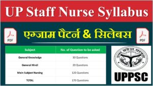 Read more about the article UPPSC Staff Nurse Syllabus In Hindi PDF Download 2025
