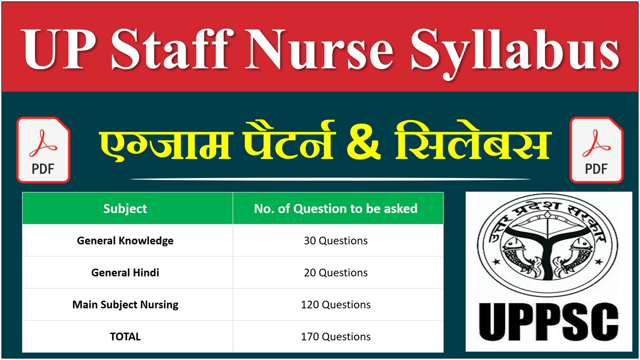 Read more about the article UPPSC Staff Nurse Syllabus In Hindi PDF Download 2025