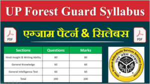 Read more about the article UPSSSC Forest Guard Syllabus In Hindi PDF Download 2025