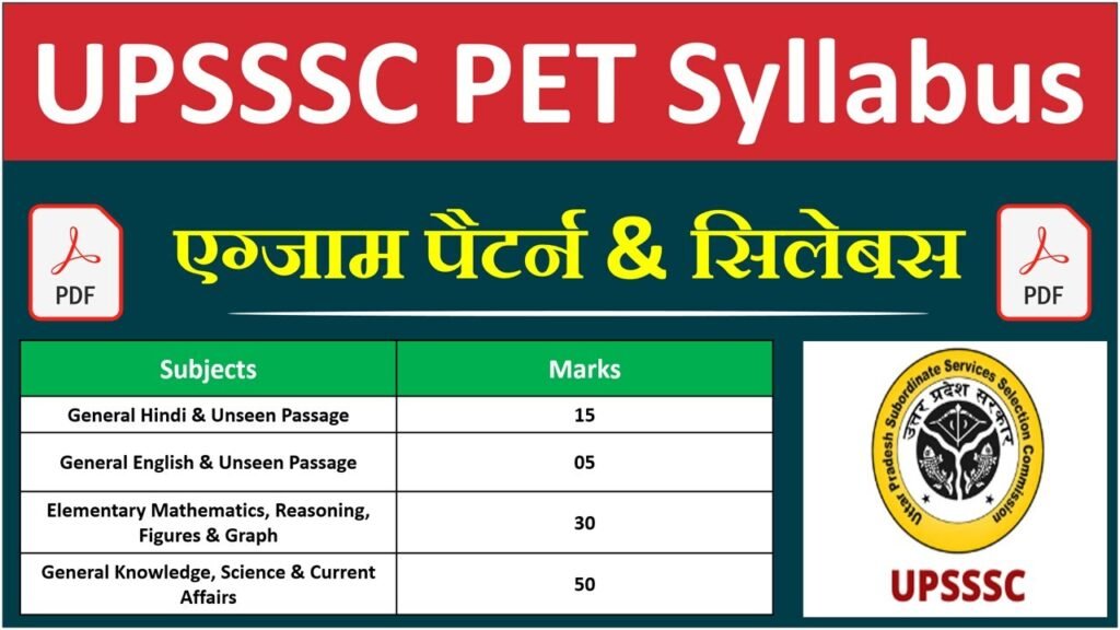 UPSSSC PET Syllabus In Hindi PDF Download